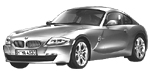 BMW E86 B1D19 Fault Code