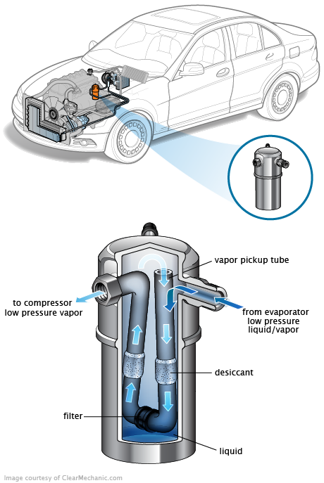 See B1D19 repair manual